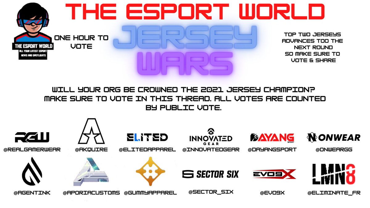 Now the fun begins! Welcome to #JerseyWars 12+ Suppliers 350+ Teams only 1 Winner by the end. Make sure to get involved as you only have one hour to vote with the top two jerseys advancing to the next round.
All RTs are appreciated. This should be fun.

THREAD!

#Esports