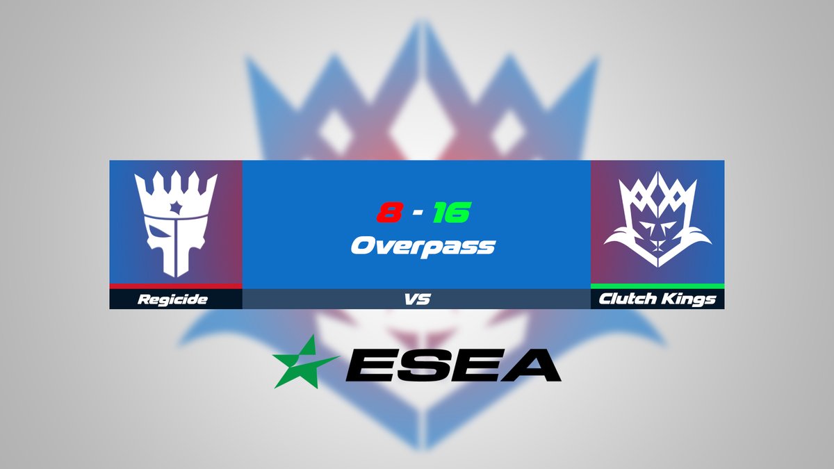 Yes! We take the win tonight against <a href="/regicidegg_/">Regicide™</a> 16 - 8.

Well done team #ClutchKings