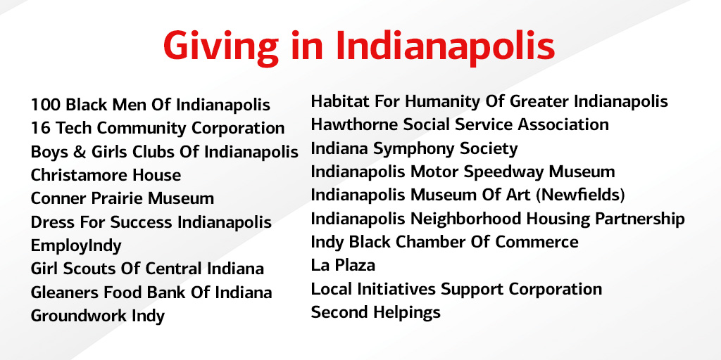 On this #GivingTuesday, we want to highlight all the wonderful #Indy nonprofit organizations <a href="/BankofAmerica/">Bank of America</a> has partnered with in 2021. We're grateful for our partners' commitment to local community &amp; encourage others to join us in supporting their efforts. #BofAGives #BofAGrants