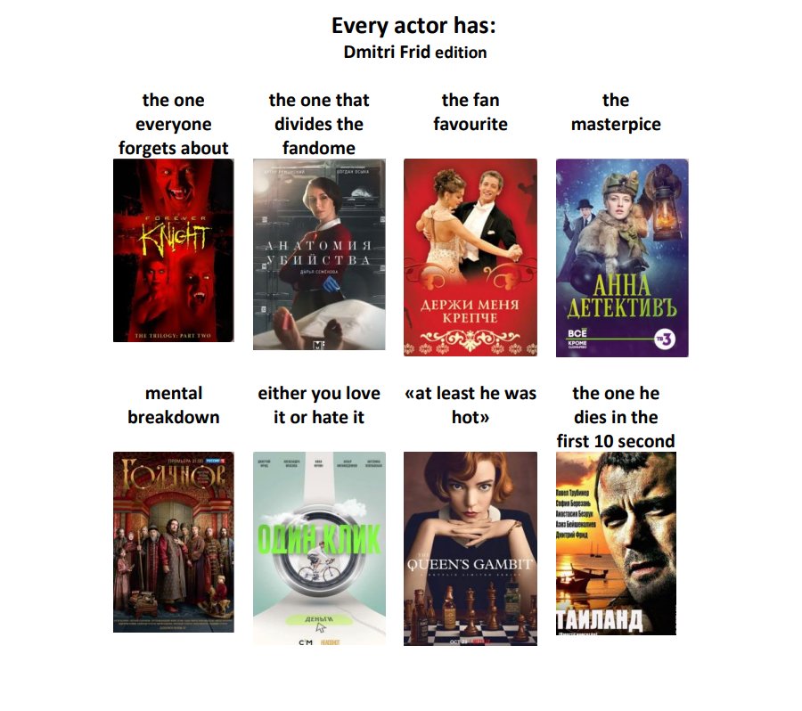 DetectiveAnna2's tweet photo. Every actor has. #dmitrifrid edition.
#detectiveanna #аннадетектив https://t.co/YkBgNg4Aaf