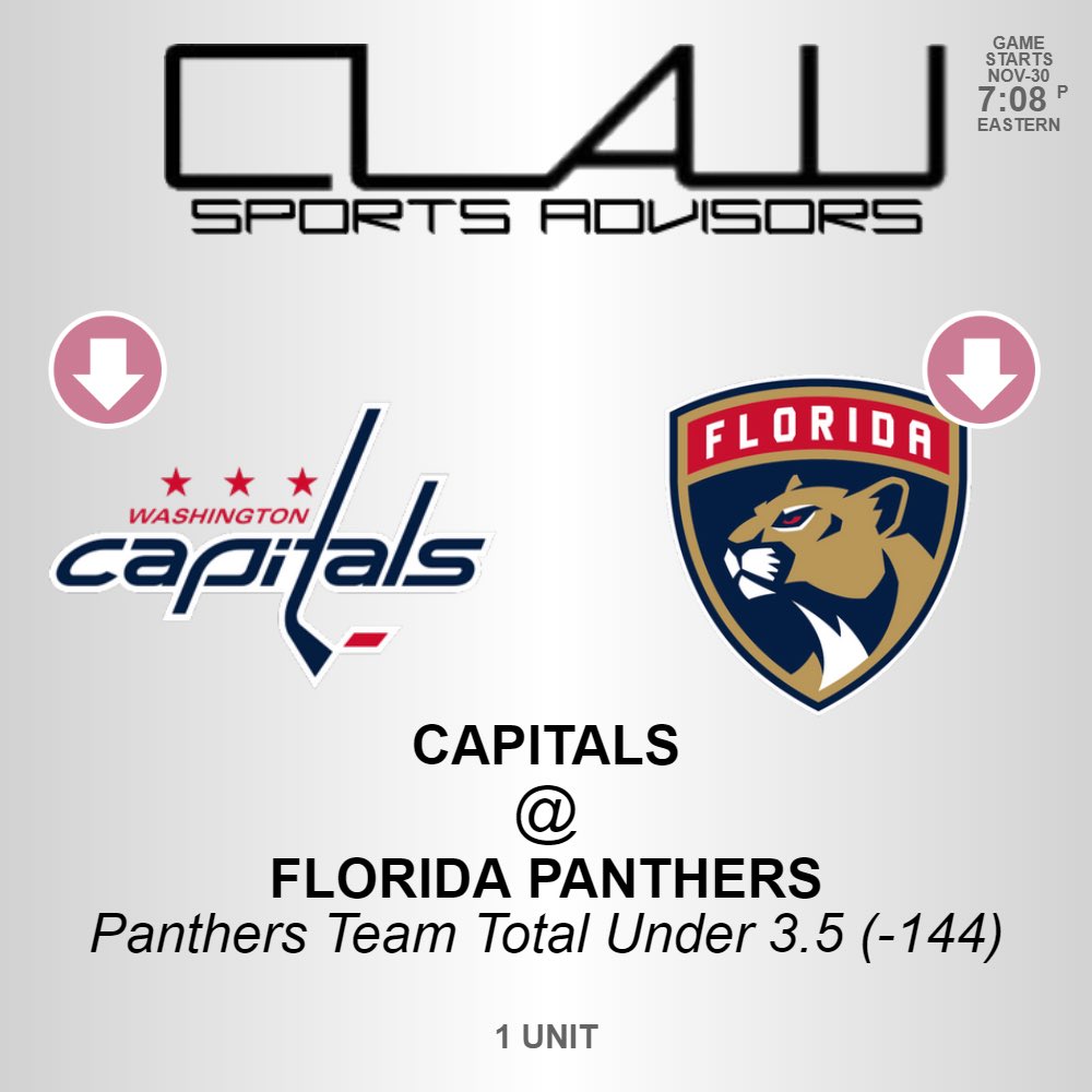 Rocking with Florida Panthers Team Total Under 3.5 @YouWager_FF 
#GamblingTwitter #nhl https://t.co/BIXTGkVmNv