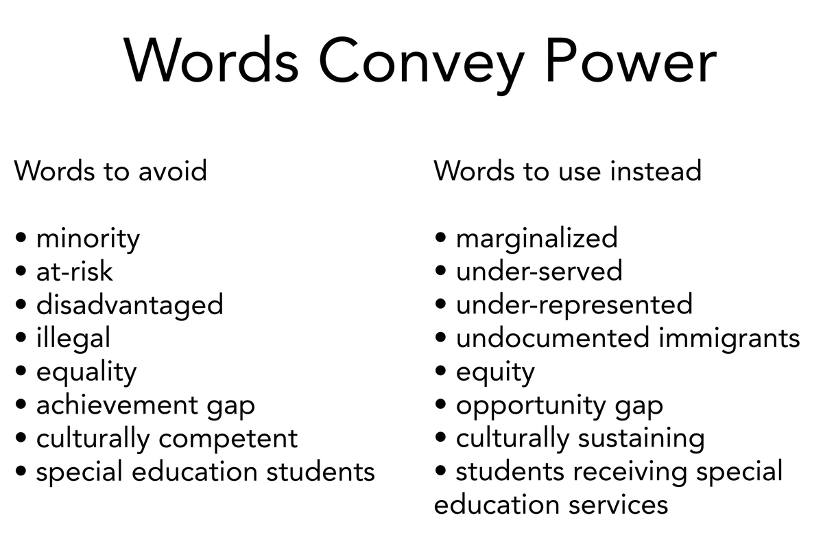 MartinOdimaJr's tweet photo. When we label people or communities with certain terms it narrows perceptions, reduces people to problems, and perpetuates systemic oppression.

The first step in changing our mindset is to change our language. The words we use form the way we think. https://t.co/4zsRyxGYn4