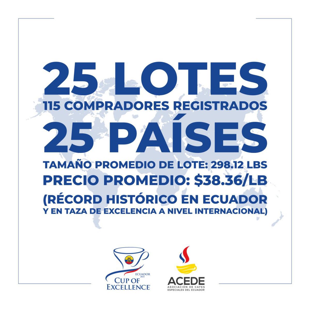 Asociación de Cafés Especiales del Ecuador - ACEDE tweet media