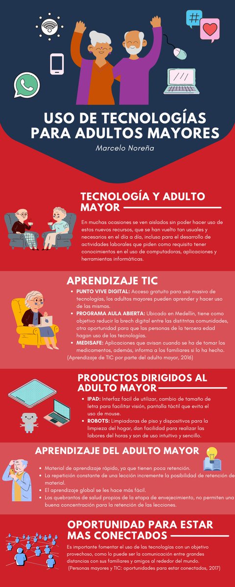MarceloNorena's tweet photo. Uso de las tecnologías para adultos mayores

@ElOIRdelaRegion
  #SERVICIOSOCIALUNADISTAENCASA https://t.co/UmJbqvOihI https://t.co/tnMCTfK6SR