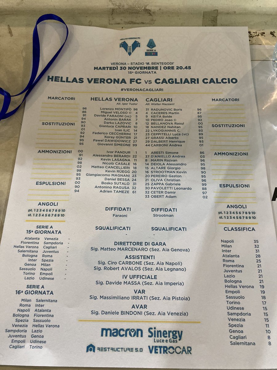 #VeronaCagliari... chi vincerà..?