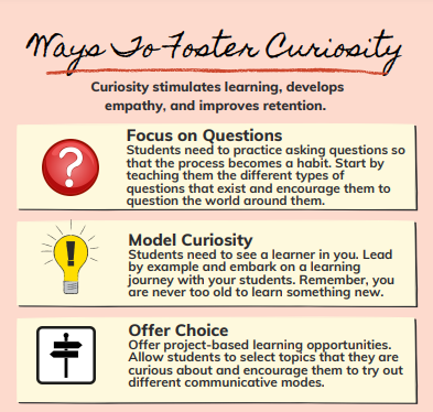 irina_mcgrath's tweet photo. ⭐️🌈Curiosity makes your mind open to new💡 stimulates learning 📚, develops empathy 💓&amp; improves retention 🧠 @michelleshory  &amp; I hope that our suggestions will help your #ELLs #MLLs stay curious.
📌
https://t.co/cmCt8oRc8T https://t.co/Xi72YEI4LG