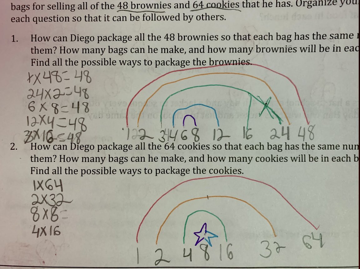 LangerMath's tweet photo. The kiddos had a BLAST learning about Factors and GCF today! They drew (and even colored) their own FACTOR RAINBOWS! Who says you donβt have fun in math class? π #PrettyColors #DrawingConnections #FunWithFactors @westcaryimps https://t.co/9zfFqCggHT