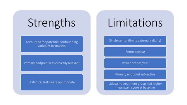 AccpPeriopPRN's tweet photo. Discussion:
Because this study did not find a significant difference and was underpowered, there is a high risk of type 2 error. #PeriPRNJC https://t.co/N256V6Yh8Q