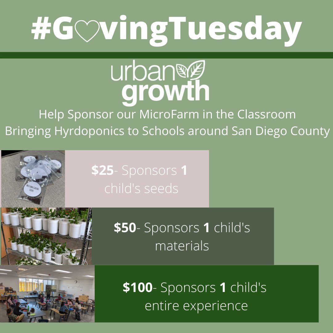 Urban Growth tweet media