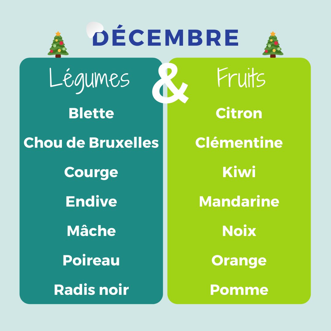 FollowSurg's tweet photo. En ce premier jour du mois de #décembre, retrouvez une liste des #fruits et #légumes disponibles en ce moment ! 😋 https://t.co/VWDaOTERbZ