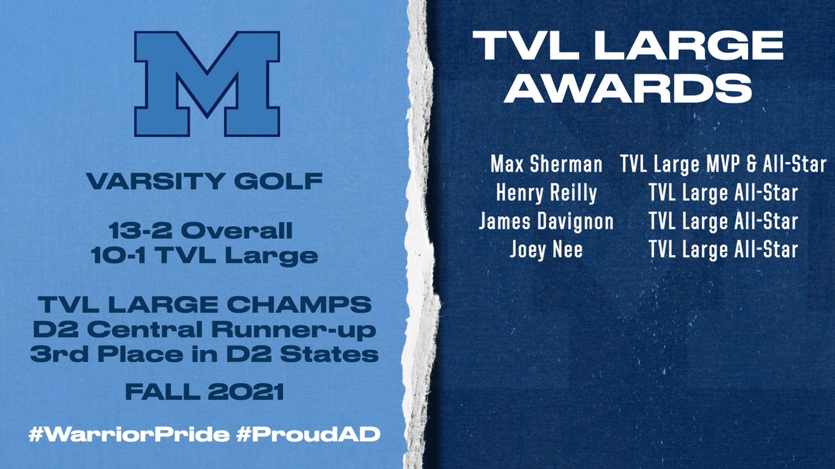 Fall 2021 Records, Awards, and All-Stars for Golf.  Congrats and thank you Seniors!  #Legit #ProudAD #TVL 

<a href="/MedfieldHS/">Robert Parga</a> <a href="/JeffreyJMarsden/">Jeffrey Marsden</a> <a href="/GlobeSchools/">Boston Globe Schools</a> @BostonHeraldHS