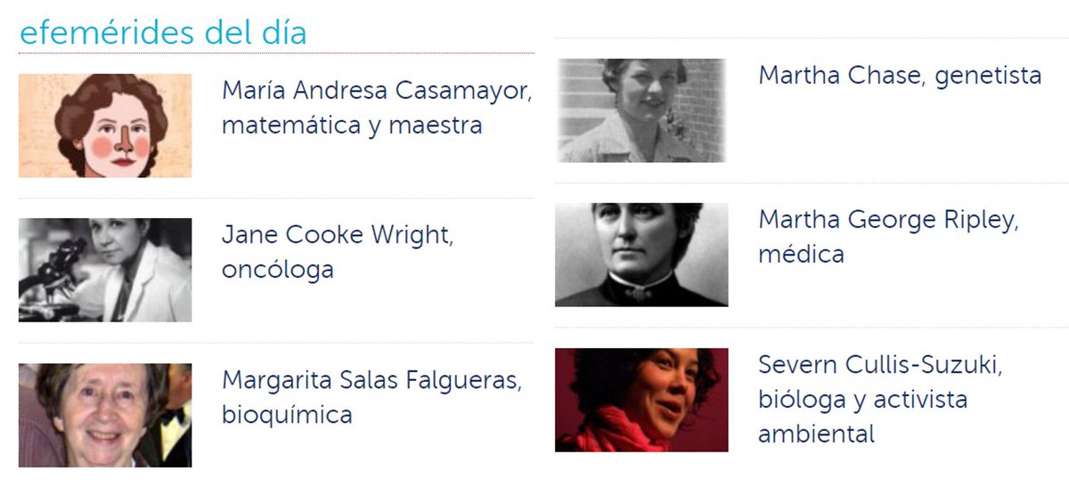 mujerconciencia's tweet photo. Hoy tenemos 6 #efemérides en @mujerconciencia
Andresa Casamayor, matemática y maestra
Jane Cooke Wright, oncóloga
Margarita Salas Falgueras, bioquímica
Martha Chase, genetista
Martha George Ripley, médica
Severn Cullis-Suzuki, bióloga y activista ambiental
https://t.co/DNxZS6ZjZN https://t.co/LRLygorMk3