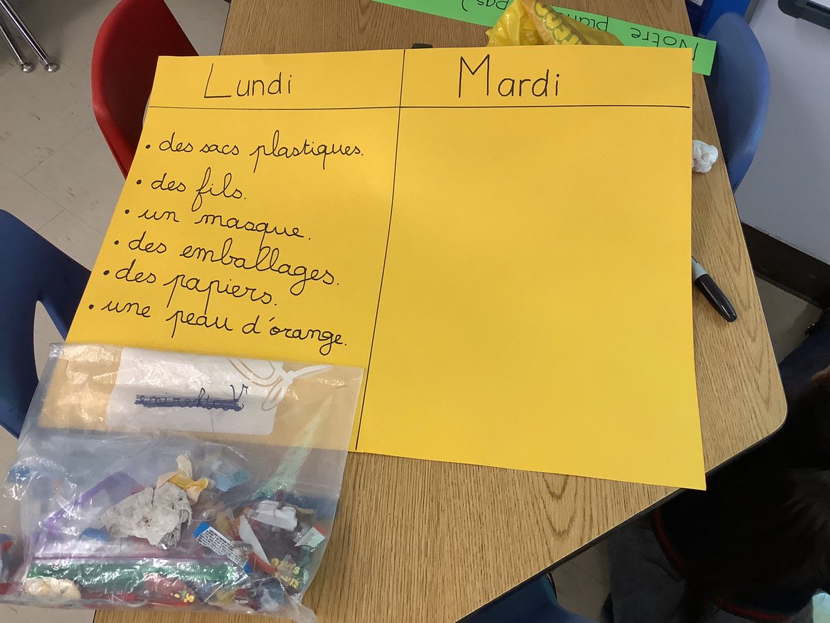 YYC_cpb's tweet image. On veut garder la planète propre. Hier, on a rammasé les déchets dans la grande cour. Aidez-nous à garder la planète propre.
#slfm
@YYC_gs