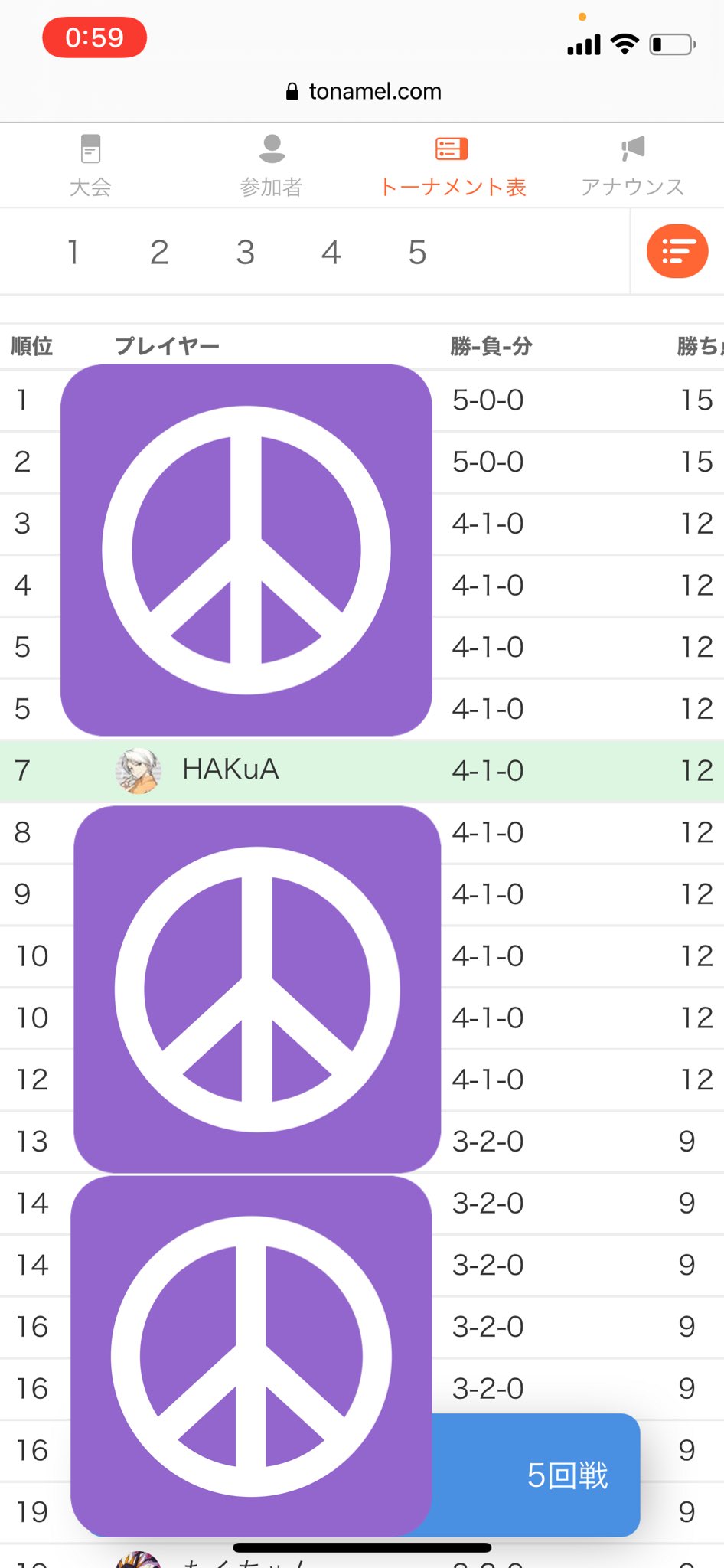 Hakua シャロン杯お疲れ様でした 予選64人中7位で抜けましたが 決勝トーナメントは 初戦で負けました 全く対策 してなかったシャロンさんの雨パが鬼辛かった T Co Gekgefrjqe Twitter