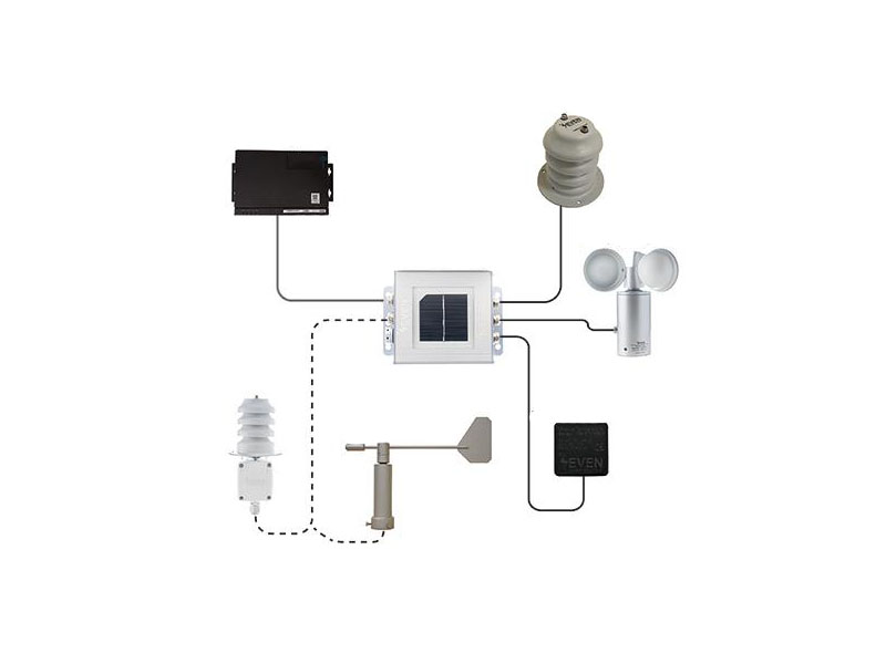 Hava Gözlem İstasyonunda yer alan sensörler; ışınım miktarı, rüzgâr hızı, rüzgâr yönü, ortam sıcaklığı ve nem gibi meteorolojik verileri ölçerler. sevensensor.com/tr/hava-gozlem…