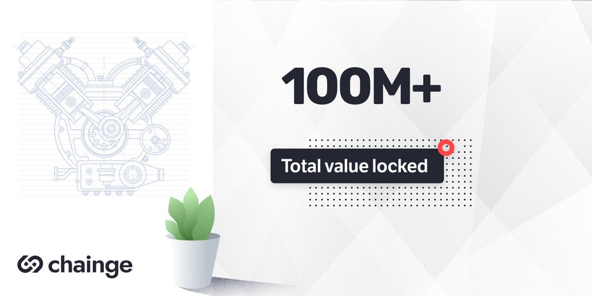 🥳 We did it again Chaingers! 

💸 Chainge.Finance has over $100 MILLION Total Value Locked in Liquidity Pools

🚀 Thank you for trusting us and using the amazing features made possible by the <a href="/FUSIONProtocol/">FUSION 🪢</a> tech

#LiquidityMining #DeFi #DEX #blockchain #fintech #Crypto