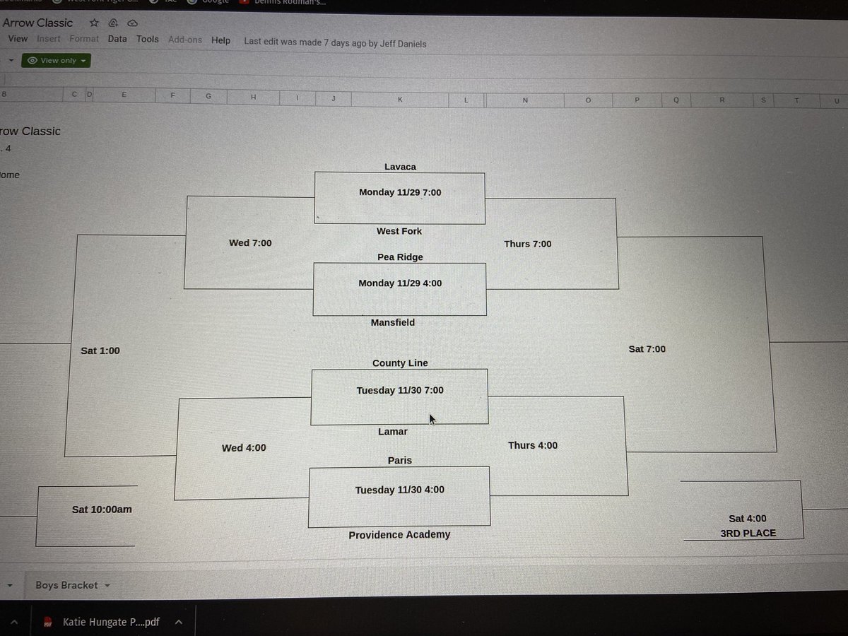 WF Girls Basketball tweet media
