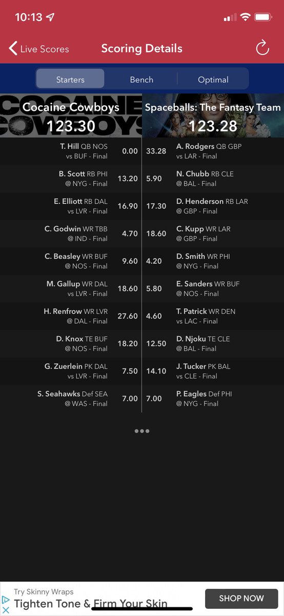 JakeGudde's tweet photo. @MatthewBerryTMR Absolute heart breaker here. Not the first time this season I’ve lost by 0.4 points or less… https://t.co/oaTtRCJPfh