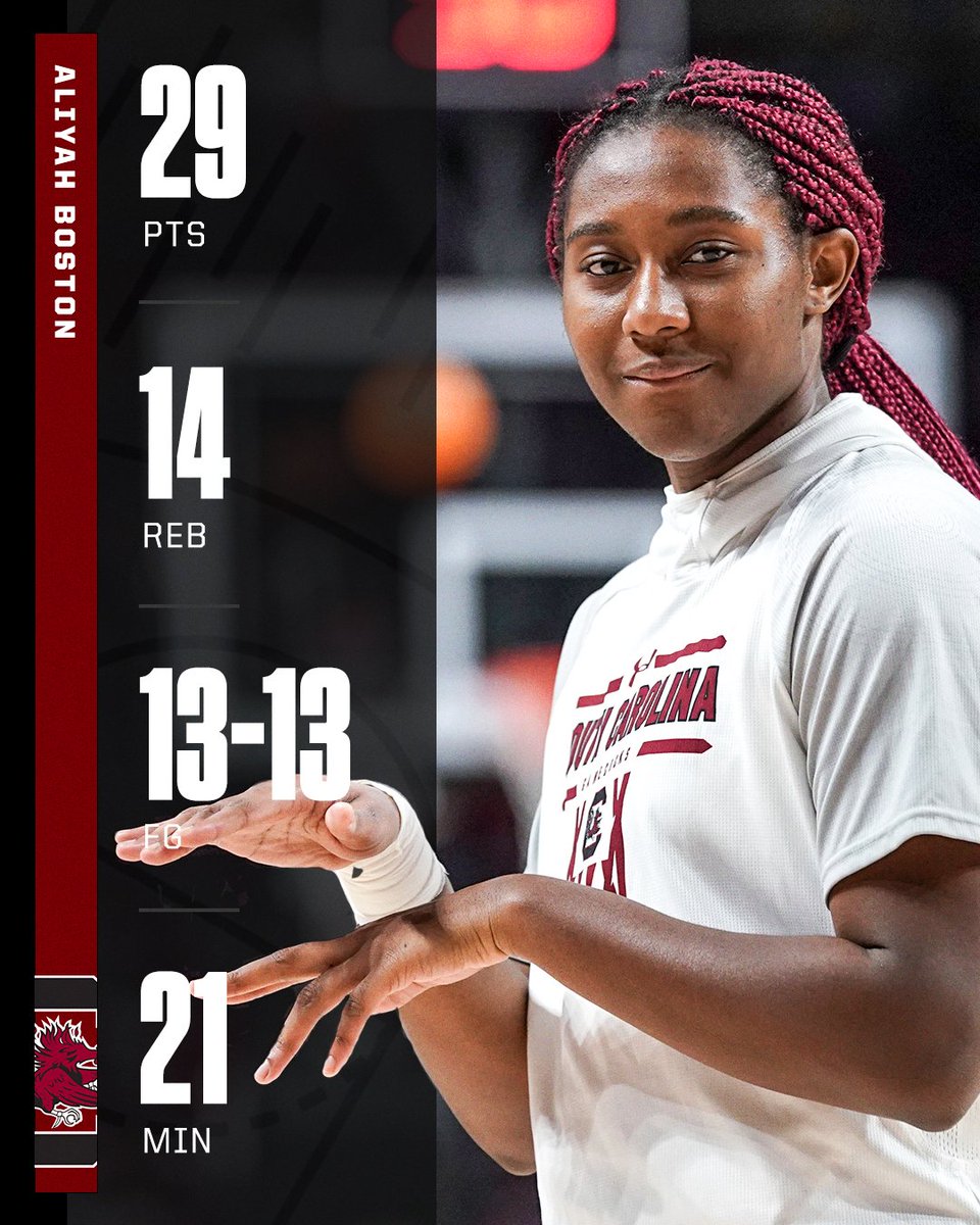 SportsCenter's tweet photo. ALIYAH BOSTON COULDN'T MISS LAST NIGHT 🔥

@espnW | @GamecockWBB https://t.co/RIa32D2y6P