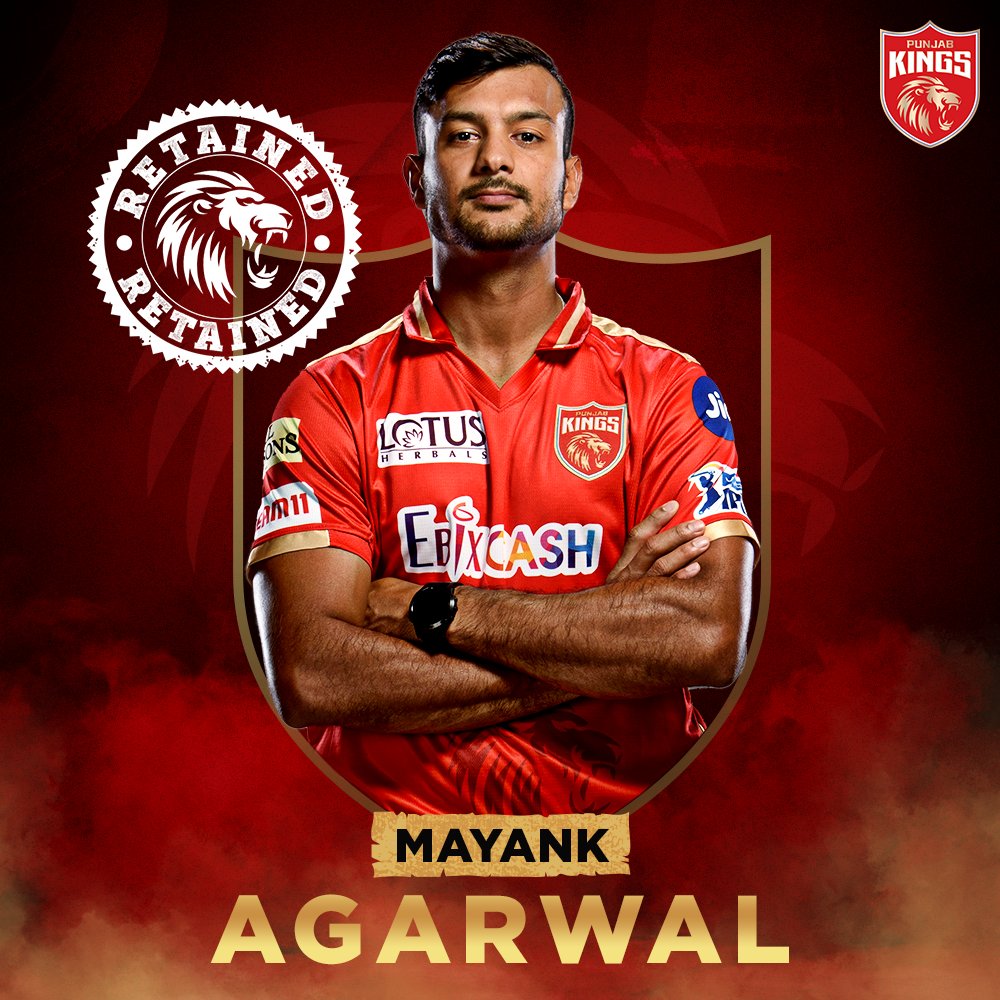 Punjab Kings (@punjabkingsipl) on Twitter photo 🥁🥁🥁
The Sher who joined us in 2018, will continue to be an integral part of #SaddaSquad!
Show some ❤️s for The Magnificent <a href="/mayankcricket/">Mayank Agarwal</a> 😍
#SaddaPunjab #PunjabKings #IPLRetention 🥁🥁🥁
The Sher who joined us in 2018, will continue to be an integral part of #SaddaSquad!
Show some ❤️s for The Magnificent <a href="/mayankcricket/">Mayank Agarwal</a> 😍
#SaddaPunjab #PunjabKings #IPLRetention