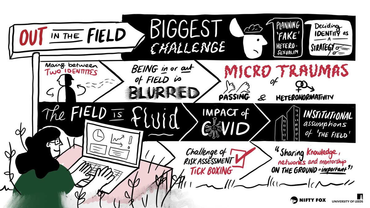 Nifty Fox Creative tweet media