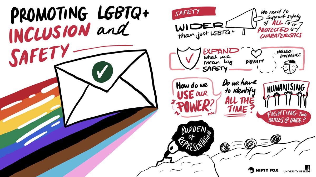 Nifty Fox Creative tweet media