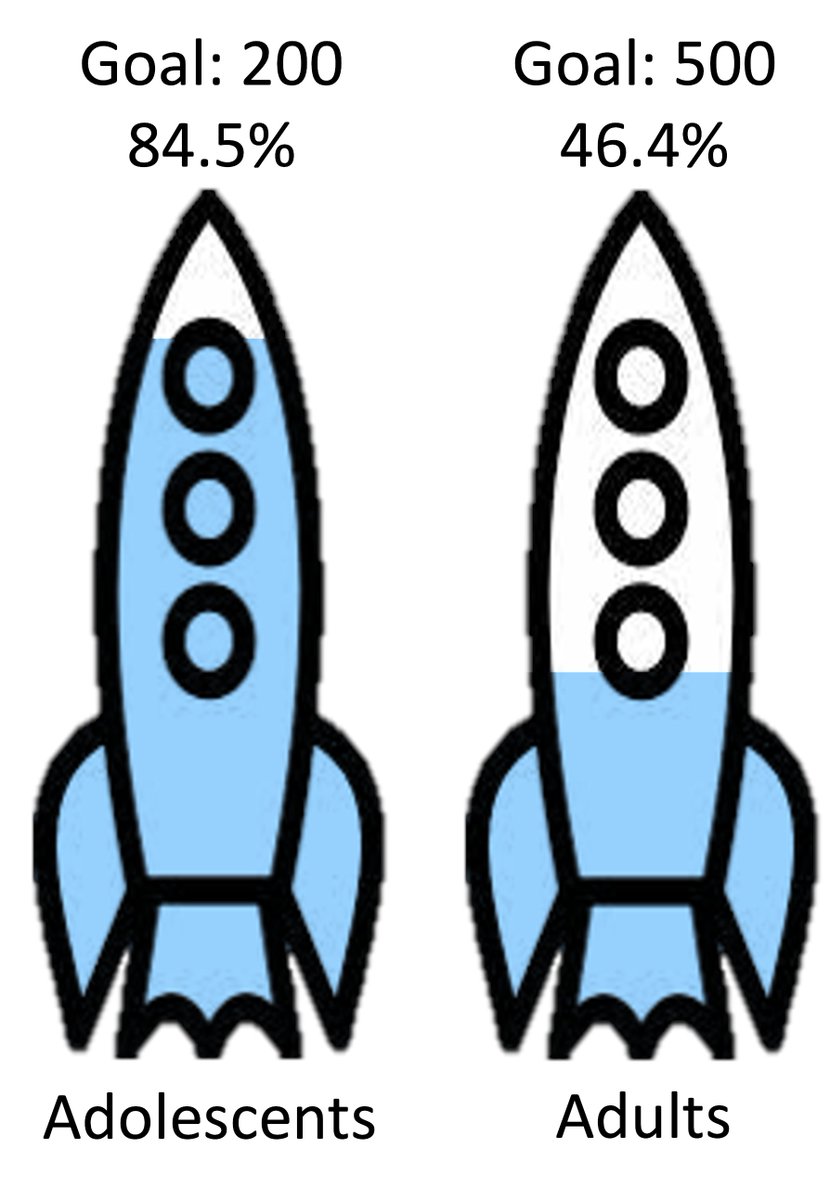 David Bazett-Jones tweet media