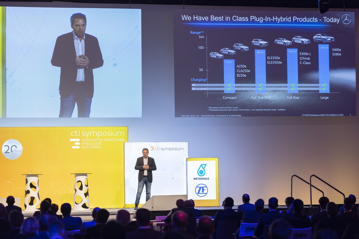 „Our future #electrified vehicles will all have fast DC charging, even including the plug-in hybrid vehicles. This allows for fully charging the #battery, while you are in the shopping center“. Many thanks to Konstantin Neiss, Daimler AG, for his plenary speech  at cti_sym.