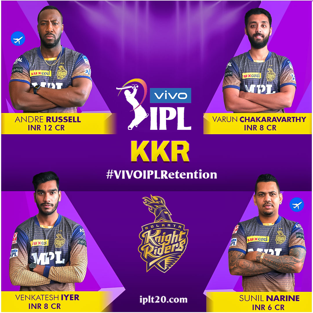 IPL's tweet photo. Here's @KKRiders's #VIVOIPL retention list 👍

#VIVOIPLRetention https://t.co/mc4CKiwxZL