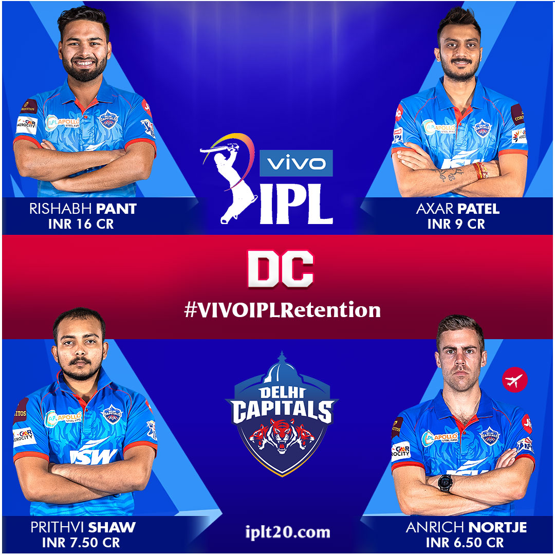 IPL's tweet photo. How is that for a retention list, @delhicapitals fans❓

#VIVOIPLRetention https://t.co/x9dzaWRaCR