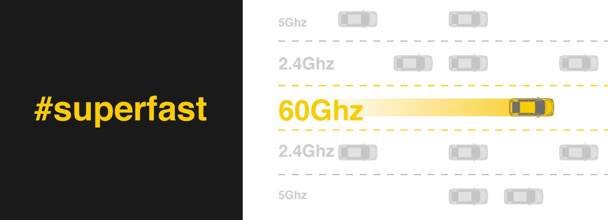 IncNorthvision's tweet photo. Other #wireless presentation systems (WPS) use 2.4/5GHz #WiFi, where congestion is all over. No one gets a peace of mind in a #conference.

We use #60ghz #mmwave: superfast, zero interference or latency.

Learn more: https://t.co/KR3D282WFV via @YouTube

#avtweeps #futureofwork https://t.co/lcHxNQiShq