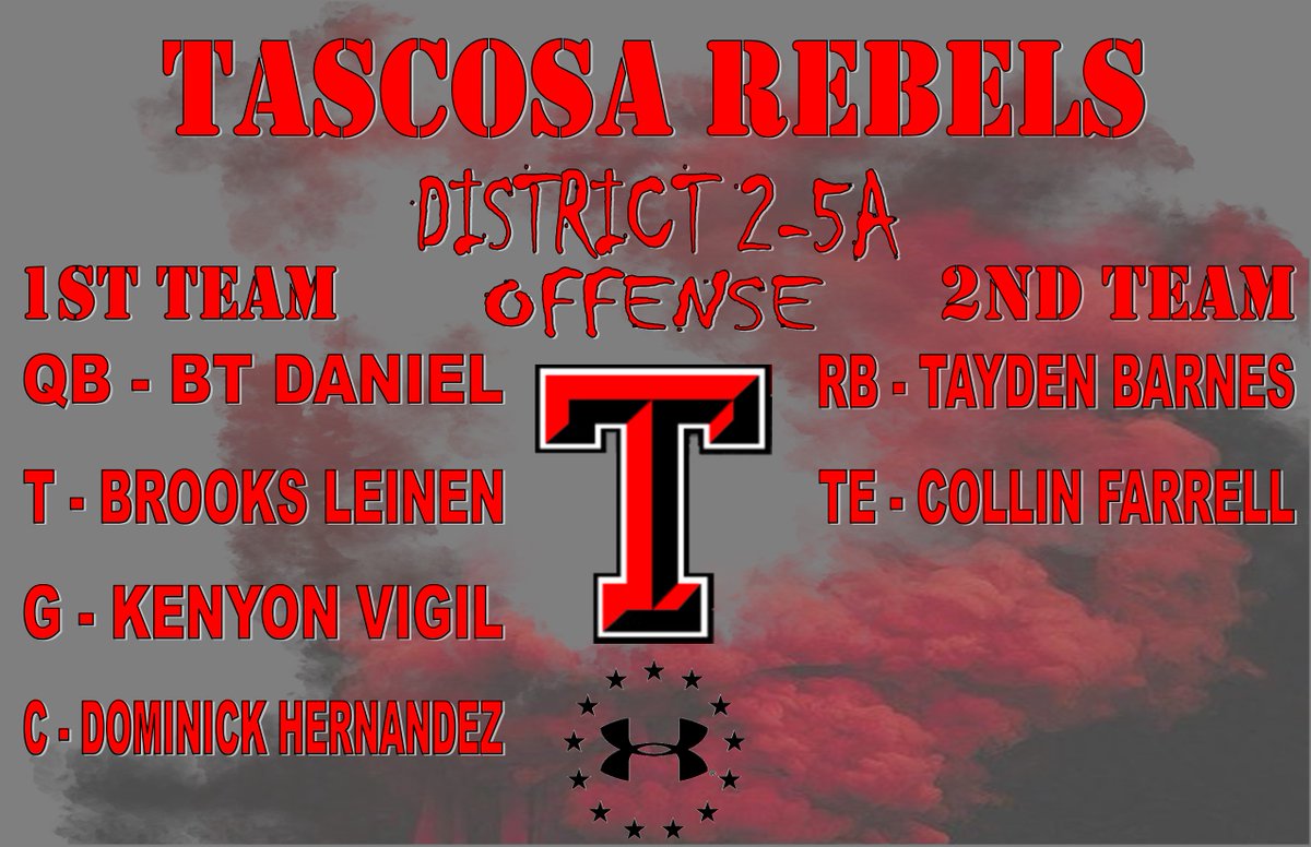 THS_FB's tweet photo. Huge congrats to our ALL-DISTRICT selections! #RebelStrong https://t.co/dqFZuQfI2f