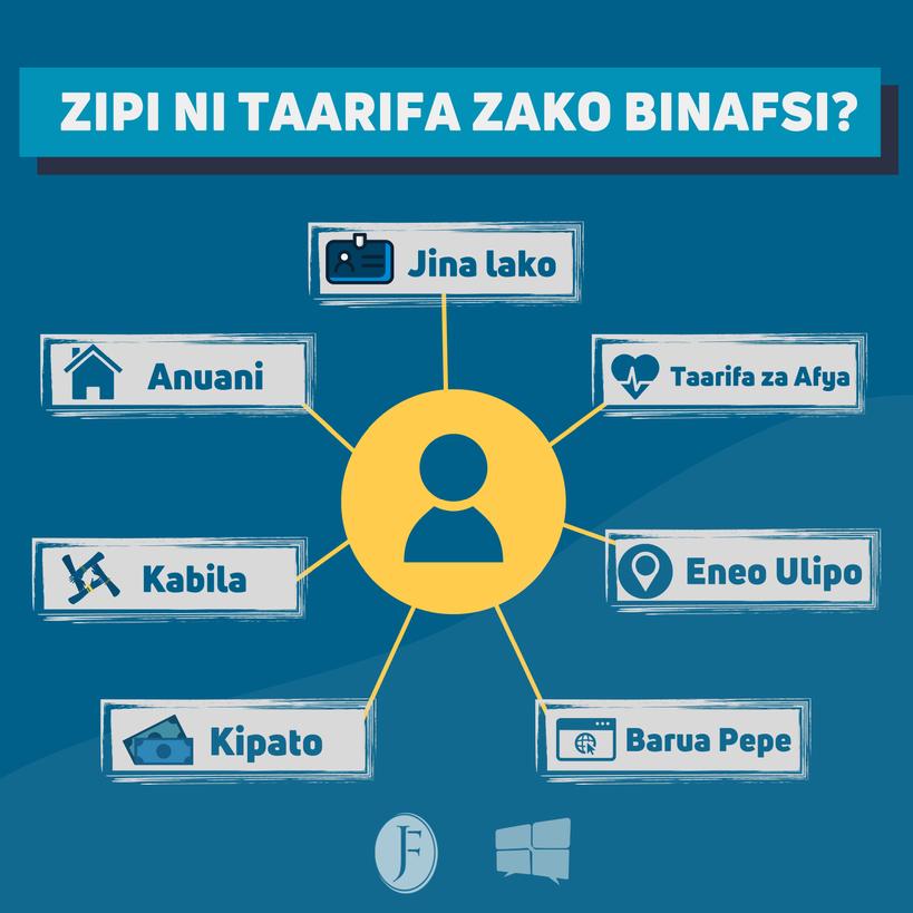 Taarifa binafsi ni taarifa zozote zinazohusiana na Mtu na ambazo zinaweza kumtambulisha Mmiliki wa taarifa hizo

Hizi ni taarifa ambazo Mtu anapaswa kuwa makini katika Matumizi yake ili kuepuka uwezekano wa kutumika vibaya

#JamiiForums #PersonalDataProtection #DataPrivacy