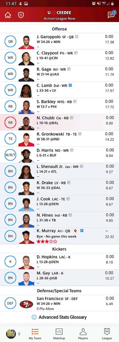 SchermChristian's tweet photo. @TheFFBallers what can I do with this so I don't end up in last place....12man league,PPR, not a ton on the waivers https://t.co/LRMDxvLPCs