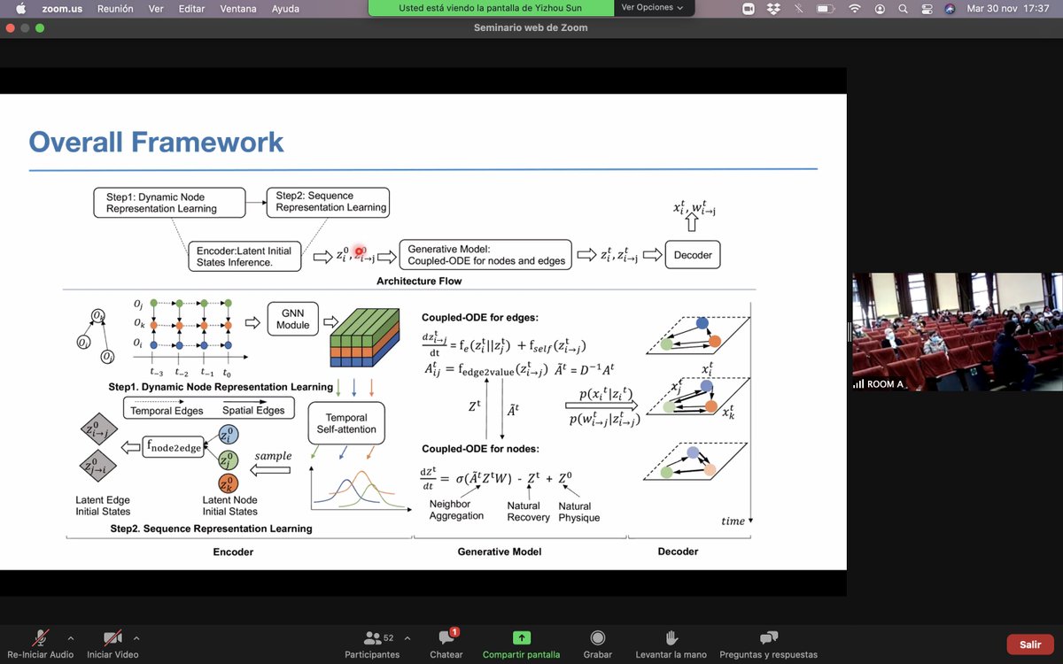 Carlaperezcova's tweet image. Arranca COMPLEX NETWORKS 2021: Tenth international conferences on complex networks and their applications. #UPM #biotech #networks2021