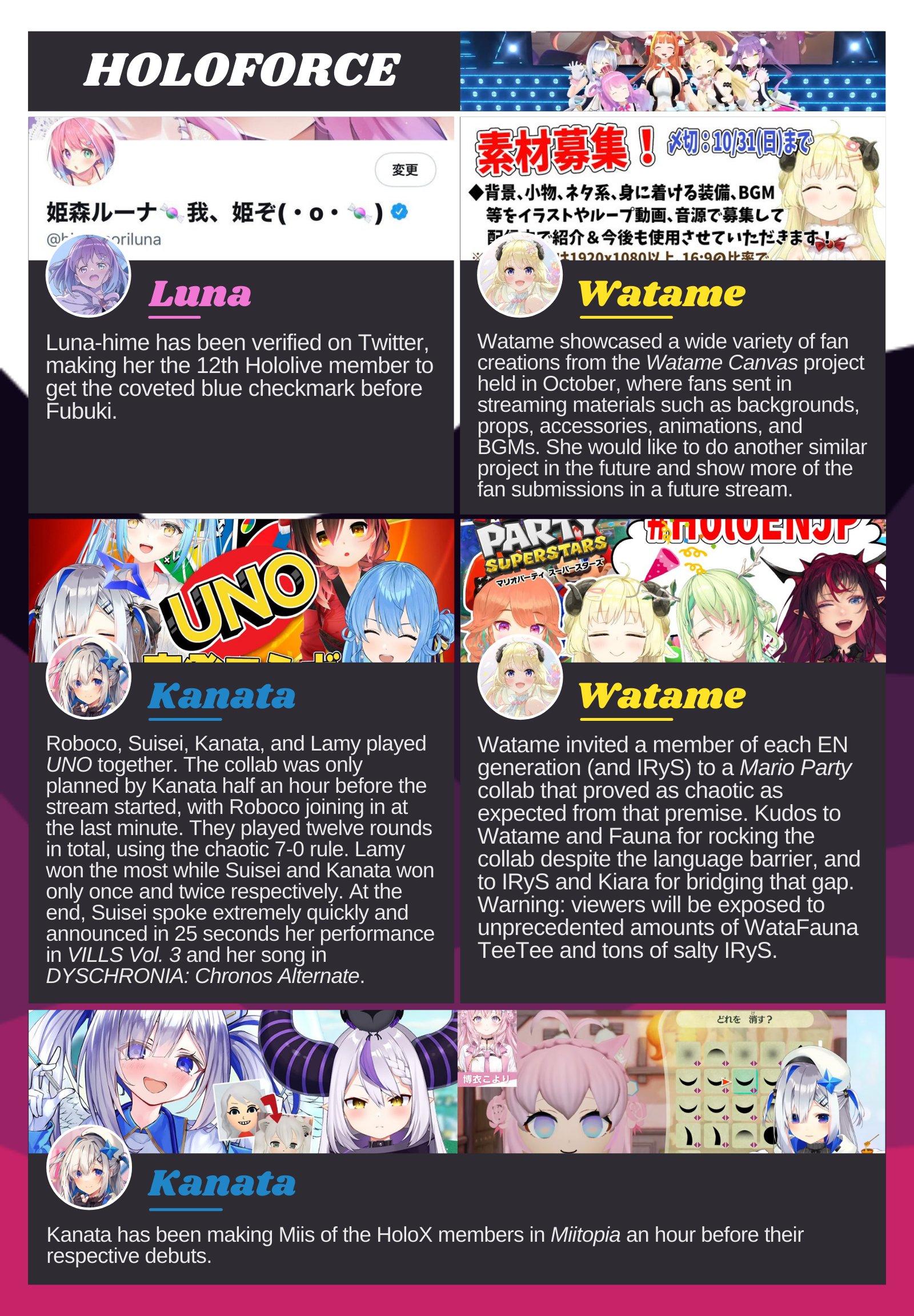 Holonews En Issues Out Every Tuesdays 11pm Jst Holonews November 22 November 28 Hololive Holostars Hololiveenglish Amenews Holoid Holonews 1 6 Reddit Link Sources And Survey At The End Of