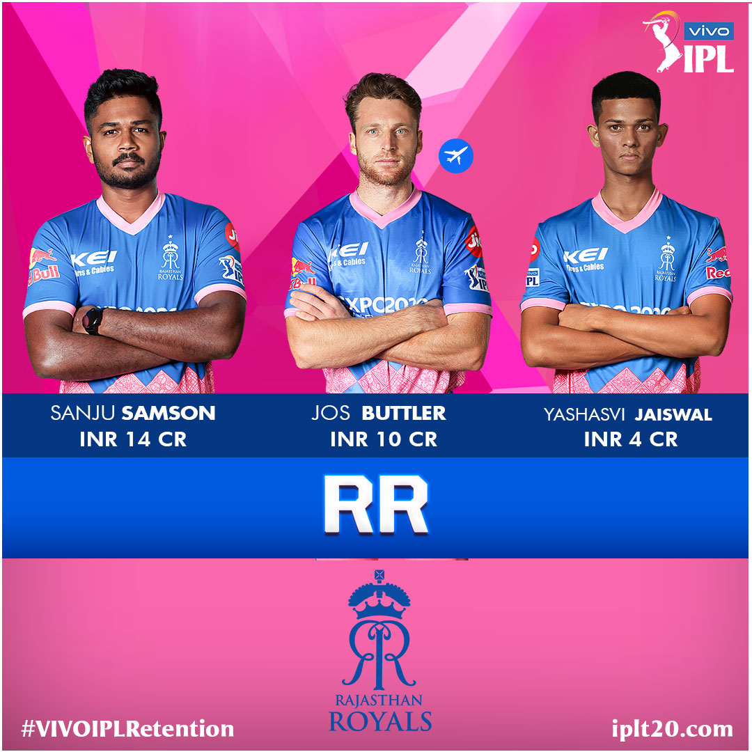 IPL's tweet photo. .@rajasthanroyals fans, what do you make of the retention list? 🤔

#VIVOIPLRetention https://t.co/JgrLm09mkv