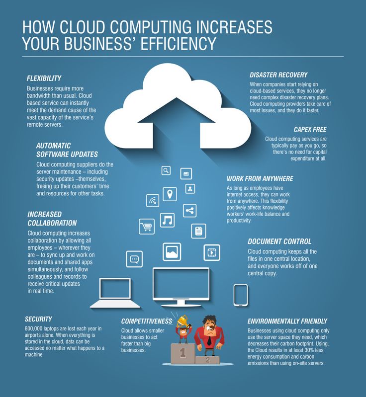 IiProfessionals's tweet photo. How Does Cloud Computing Work for Businesses?

Are you wondering how cloud computing works? Here's an overview of what cloud computing can do for your business.
#microsoft #windows #cloudcomputing #programming #framework #service #saas #paas #iaas #softwares https://t.co/3U67KkgzBL