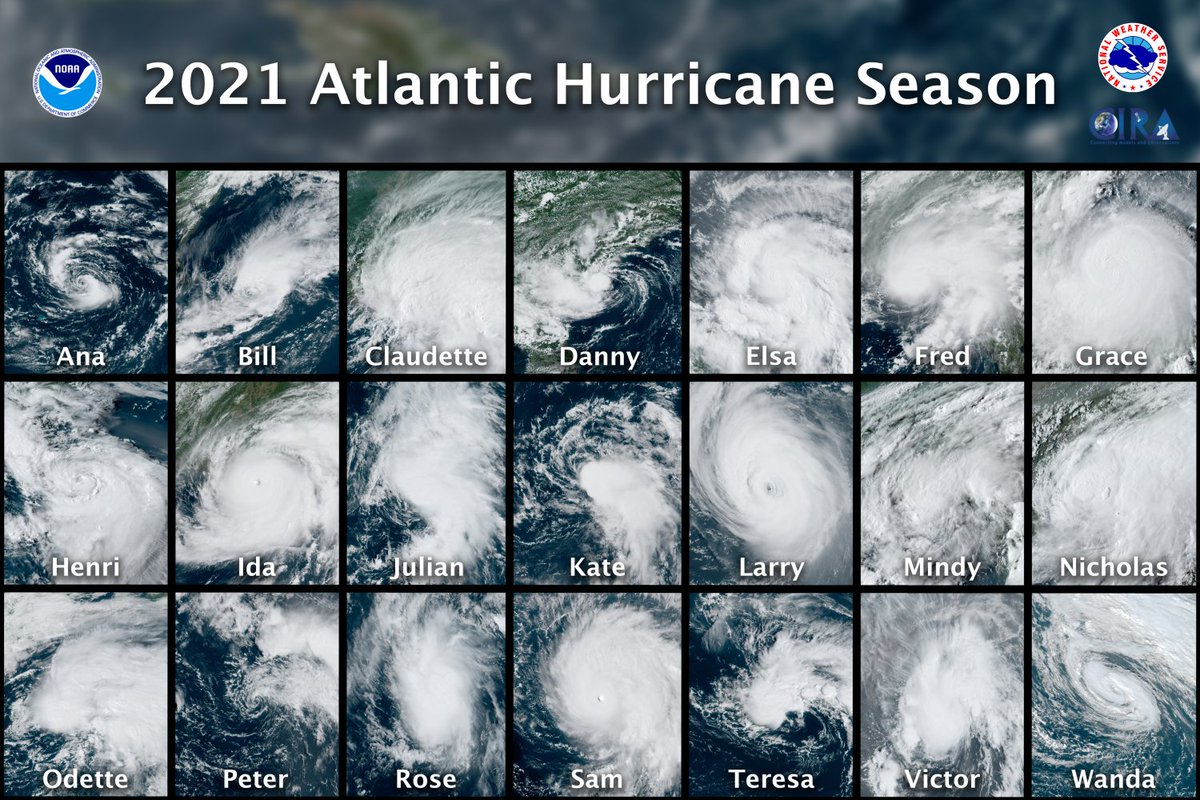 2021 Atlantic Hurricane Season composite image showing the named storms for the Atlantic hurricane season.