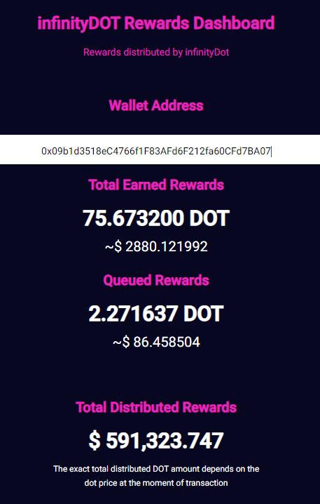 TriumphPoint's tweet photo. #idot #infinitydot #passiveincome #financialfreedom https://t.co/dMow1HKbPz https://t.co/HjtWTwl6kP