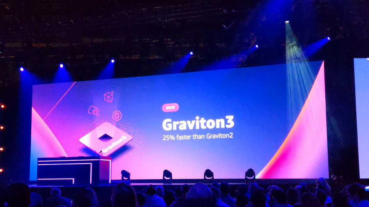 #awsreinvent launches graviton3