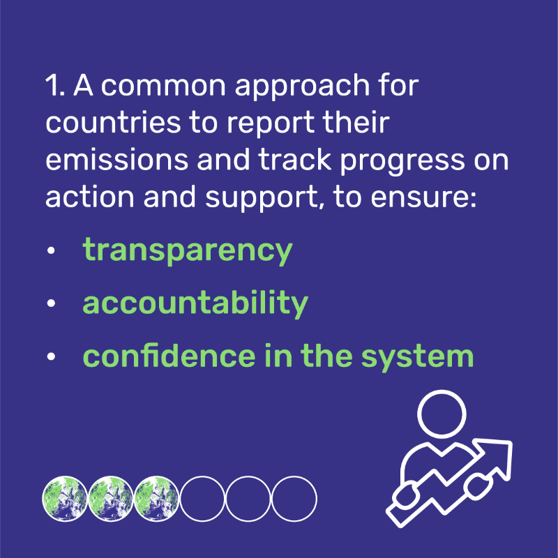 COP26's tweet photo. After 6 years, #COP26 completed the Paris Rulebook.

Why is this significant?

Swipe to learn more 🔽

#TogetherForOurPlanet | #ClimateAction