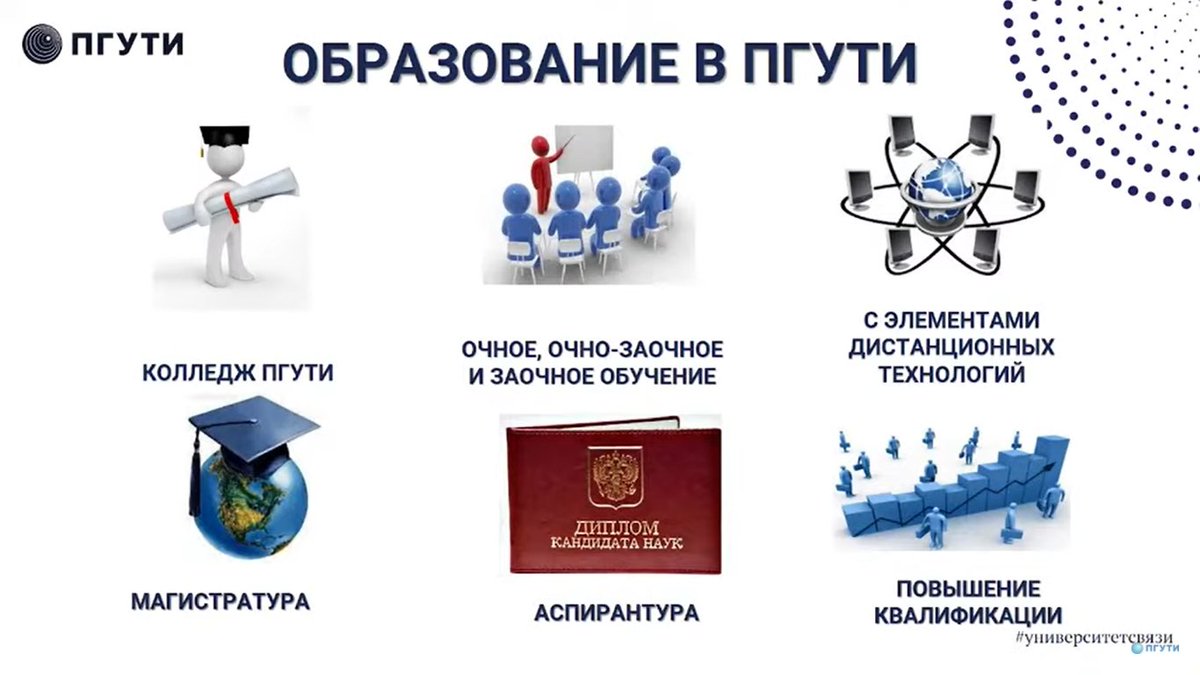 В рамках реализации НП «Образование» учащиеся 10-11 классов <a href="/gymnasiy2/">МБОУ Гимназия № 2 г.о. Самара</a> приняли участие в проведении профориентационного классного часа от преподавателями ПГУТИ. Дети узнали о перспективах и развитии IT-сферы нашего региона.
<a href="/psuti/">ПГУТИ</a> <a href="/depsamobr63/">Департамент образования Администрации г.о. Самара</a>
#нацпроектобразование