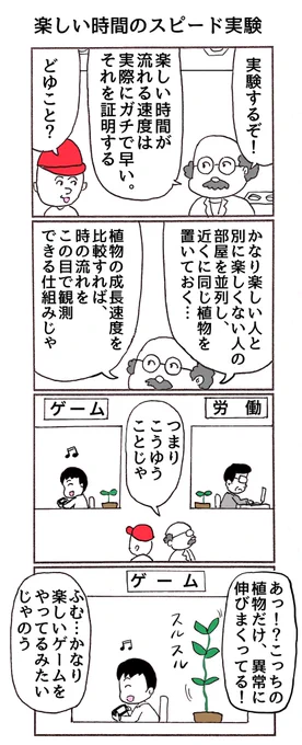 4コマ
「楽しい時間のスピード実験」 