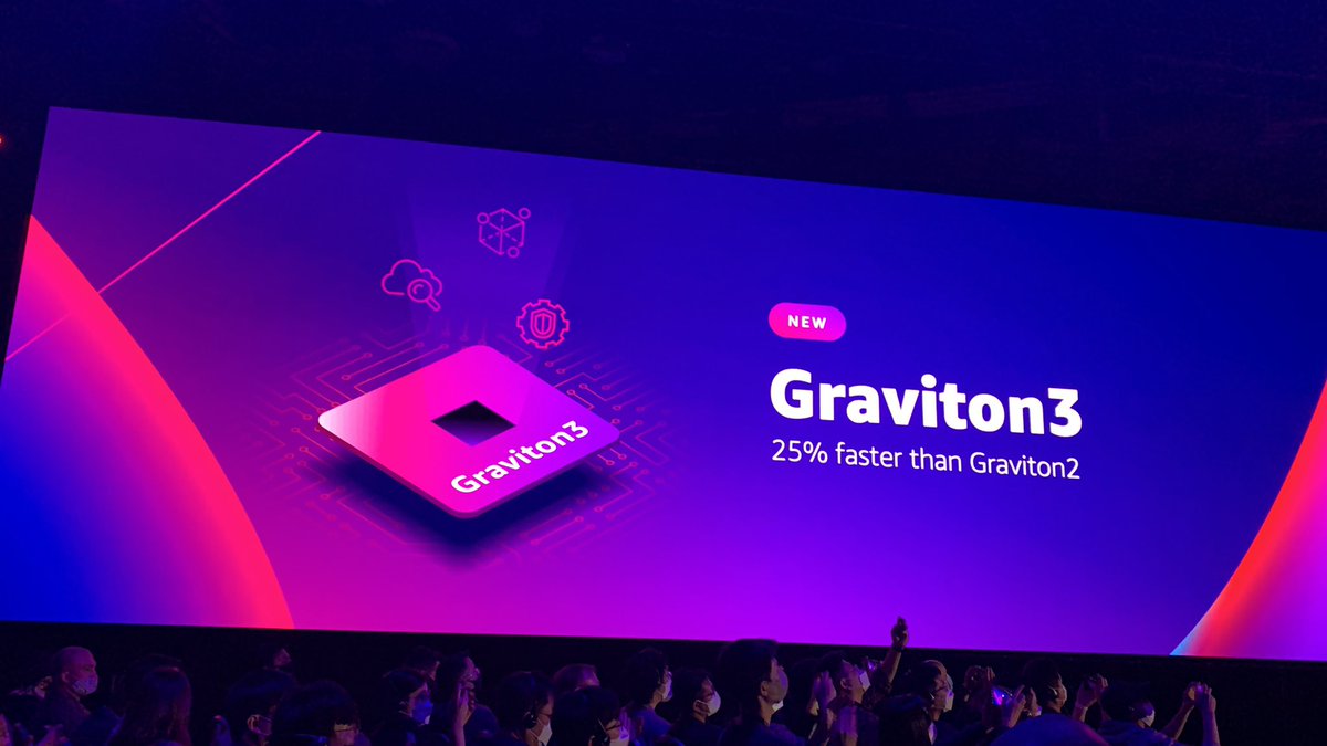 ccortezb's tweet photo. First 3 services announced right now ! 
#reinvent2021 #aws #awscloud https://t.co/35bEsHSqte