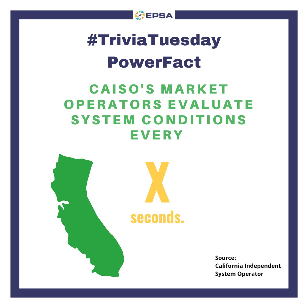 EPSAnews's tweet photo. #TriviaTuesday: How often do @California_ISO market operators evaluate system conditions to increase or decrease the amount of #electricity needed?
Reply with your guess and we'll share the answer at 5 p.m. ET.
#PowerFact #powergrid #energy #CAISO #California https://t.co/riPp9E84Mr