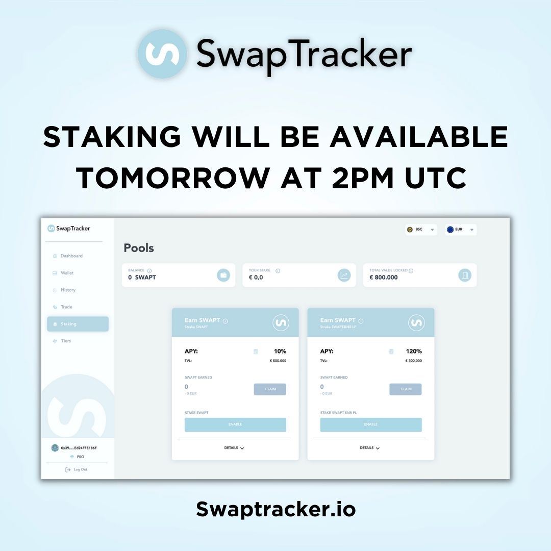 SwapTracker's tweet image. Staking will be available tomorrow at 2PM UTC!! 📣
Make sure to fill up your bags before it’s too late 🚀

 👉Buy #SWPT: bit.ly/SWPTpcs
🌐 Try the test demo: Swaptracker.io
💬 Join our Tg Channel: t.me/swaptracker 

#CryptoNews #Eth #Bsc #Bnb #pancakeswap