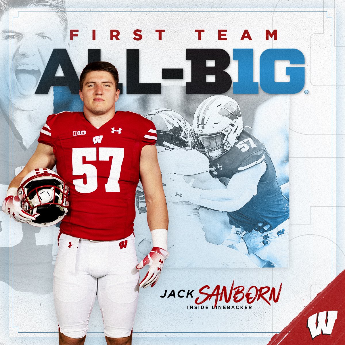 Wisconsin Football tweet media