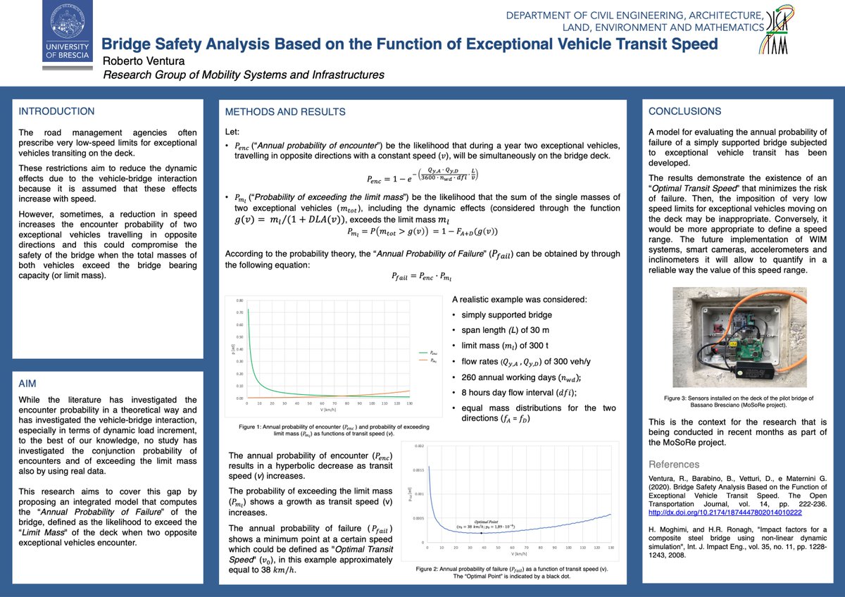 Roberto50706047's tweet photo. Bridge Safety Analysis Based on the Function of Exceptional Vehicle Transit Speed, #DICATAMday #unibs #bridges #WIM #probability #safety #infrastructure #MoSoRe https://t.co/dYZMVb6zIt