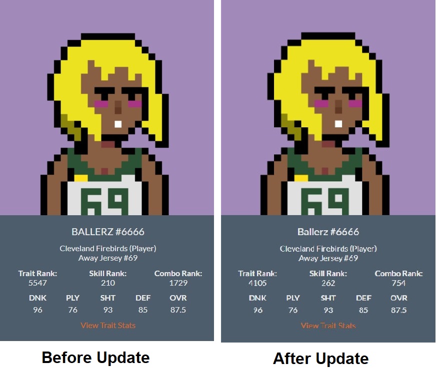 BetWithDee's tweet photo. Before and After the update. 1729 Combo Rank to 754. Nice. https://t.co/OND5Z3IZy2